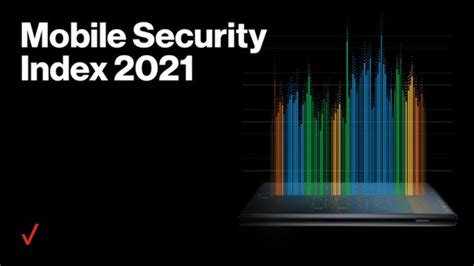Verizon Mobile Security Index
