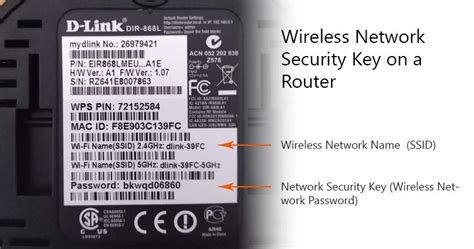 Verizon Network Security Key