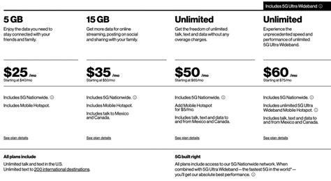 Verizon cheapest plan. Compare Verizon's mobile and internet plans with unlimited data, 5G, and special discounts. Find out which plan is best for you and your budget. 