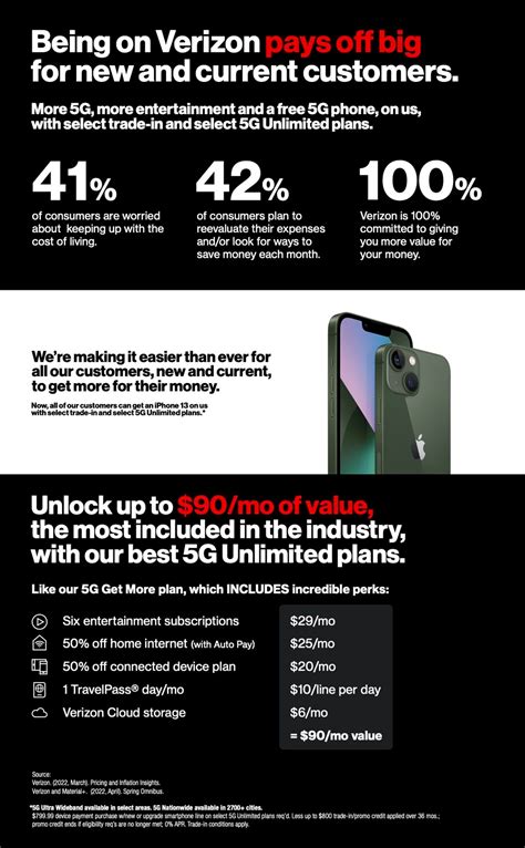 Starting tomorrow, switch to Verizon to get our best price ever. For a limited time, get Welcome Unlimited - with unlimited talk, text, and data on Verizon’s 5G …
