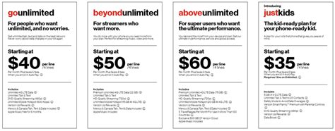 Verizon family plan deals. How Verizon compares. The table below demonstrates that choosing the US Mobile unlimited data plan would save you $594 per year compared to buying an unlimited data plan from Verizon directly. Verizon. Verizon coverage at a fraction of the cost. See at Twigby. *$5/mo for 1st 3 Mths. See at Red Pocket. *$240 for 12 Mths. 