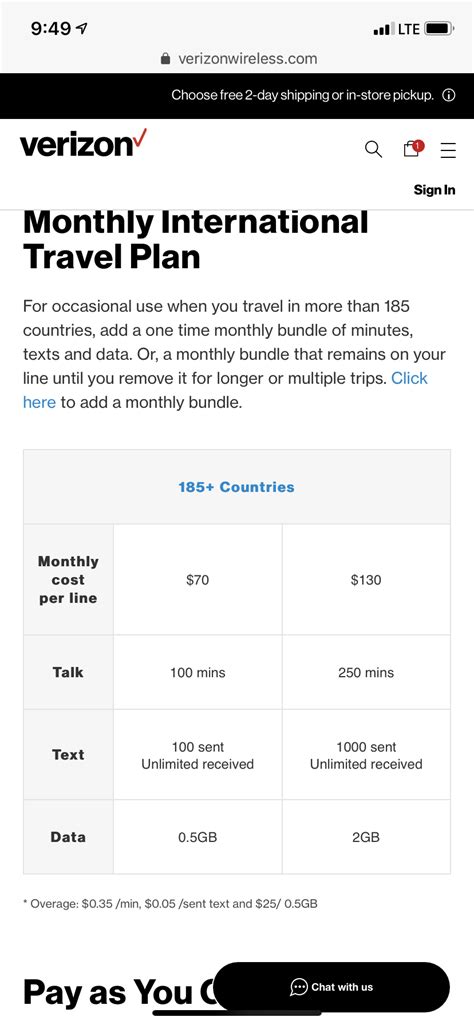 Verizon travel plan. Verizon’s TravelPass lets you use your current plan’s data, text, and talk time while travelling internationally in over 65 countries… for a fee. 