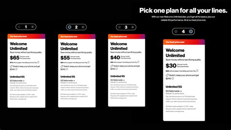 Verizon unlimited welcome plan. Verizon Unlimited Welcome Plan offers unlimited data, talk and text on 5G or 4G LTE network for $30/line. You can also get discounts, Apple services, and mobile hotspot … 