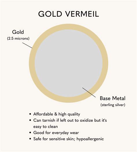 Vermeil Onlyfans Leak