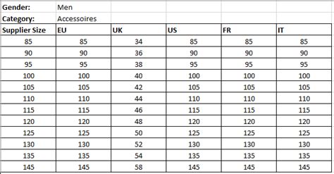 Vertaling accessoires