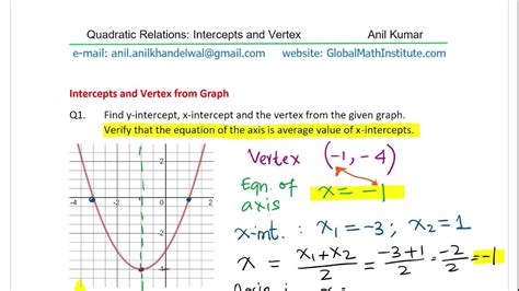 Vertex And Intercepts