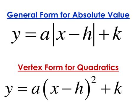 Vertex Formula For Absolute Value