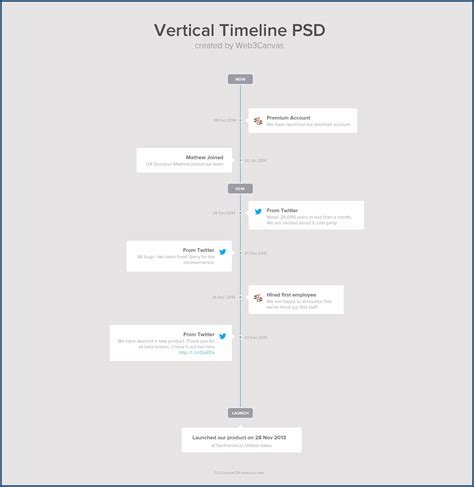 Vertical Timeline Template Word