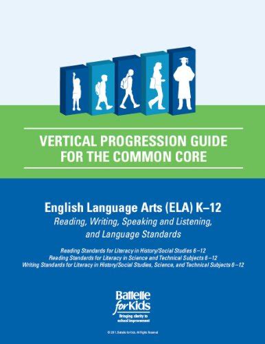 Vertical progression guide for the common core english language arts. - A parents guide to childrens martial arts.