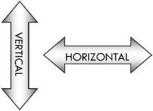 Vertically simple vs horizontally simple. Horizontal vs vertical scaling. IT systems can scale vertically, horizontally, and sometimes both. In broad terms, vertical scaling, or scale-up, entails installing more powerful systems or ... 