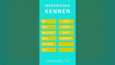 Vervoeging van het werkwoord WASH Learniv.com