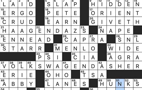 Search Clue: When facing difficulties with puzzles or our website in general, feel free to drop us a message at the contact page. May 24, 2018 answer of Verbally Abuses In Slang clue in NYT Crossword puzzle. There is 1 Answer total, Hateson is the most recent and it has 7 letters.