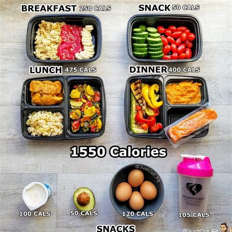 Verywell fit meal plan. Things To Know About Verywell fit meal plan. 
