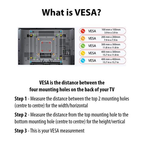 Vesa Mounting Pattern Design Patterns