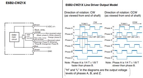 Vesc foc encoder position control.  Jun 14, 2021 · I've have been testing ...