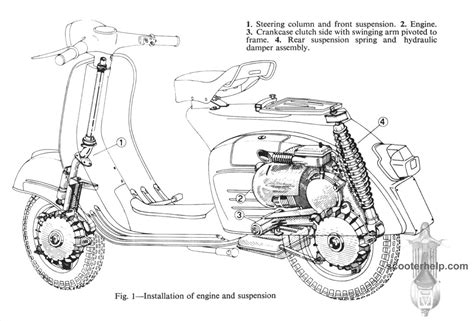 Vespa 150 scooter factory service repair manual download. - F 35 cat forklift service manual.