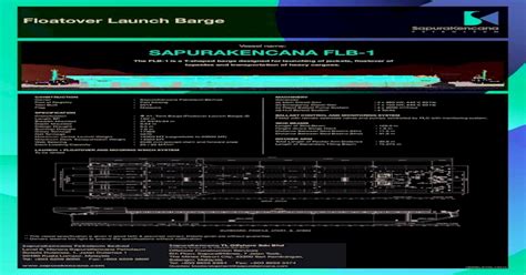 Vessel name: SAPURAKENCANA FLB-1 - Sapura Energy