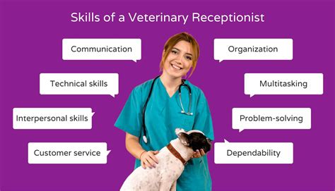 Vet receptionist job. Things To Know About Vet receptionist job. 