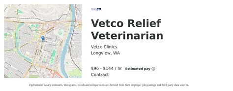 Vetco Relief Veterinarian - Vetco Clinics