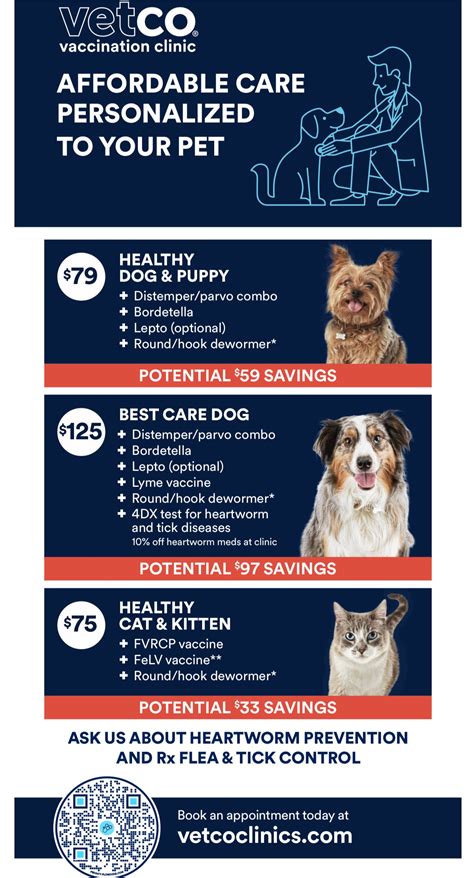 CA Vaccination packages & prices. Select your state to see pricing specific to your location: Book an Appointment. Vetco offers Affordable Pet Vaccination Packages & Prices for dogs and cats. Check CA vaccine costs here.