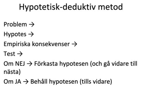 Vetenskapsteori och metod Flashcards Quizlet