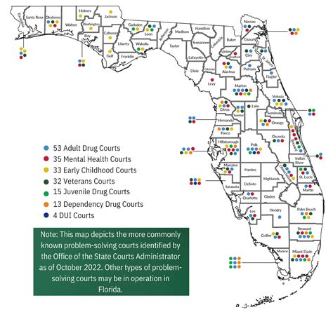 Veterans Courts - Florida Courts