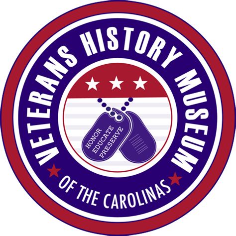 Veterans History Museum Carolinas - Home