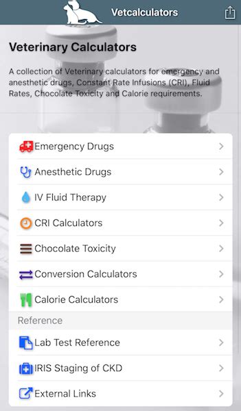 Veterinary Emergency Drug Calculator