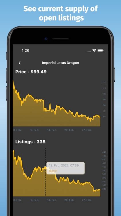 Veve Price Tracker