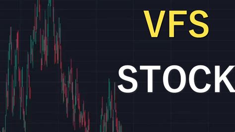Vfs stock price. Things To Know About Vfs stock price. 