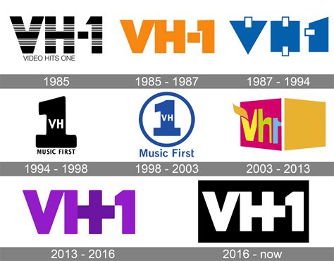 Vh+1. Things To Know About Vh+1. 