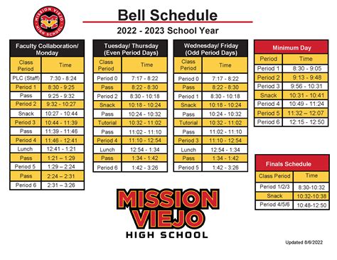 Vhhs bell schedule. Vernon Hills High School Lake County, Illinois 145 Lakeview Parkway Vernon Hills, IL 60061 (847) 932-2000 