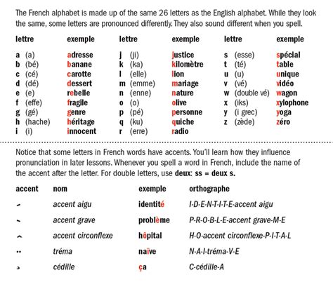 Vhl french. maybe, perhaps. Terms from VHL Lesson 2A. Learn with flashcards, games, and more — for free. 