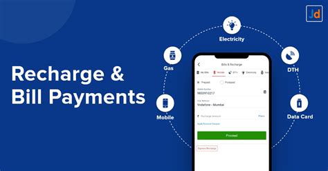 Vi™ - Mobile Recharge Bill Payments New Connection & More