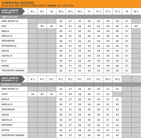 Vibram Size Chart Men A Visual Reference of Charts Chart Master