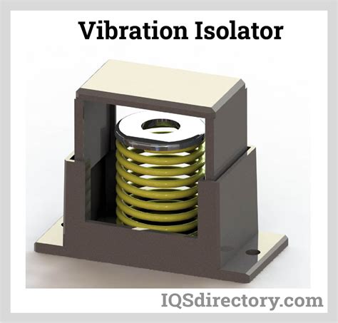 Vibration Isolation in Motor Gliders