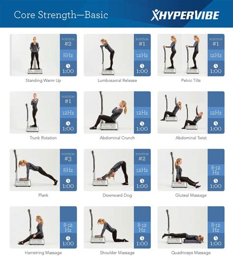 Vibration Machine Exercise Chart Pdf Vibration plate exercises