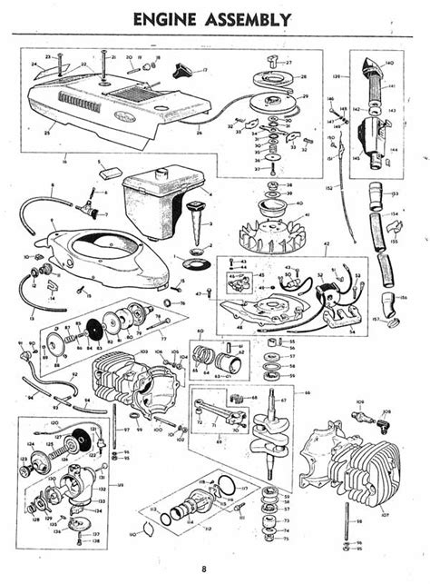 Victa 2 stroke engine instruction manual. - 1992 yamaha 40hp outboard repair manual.