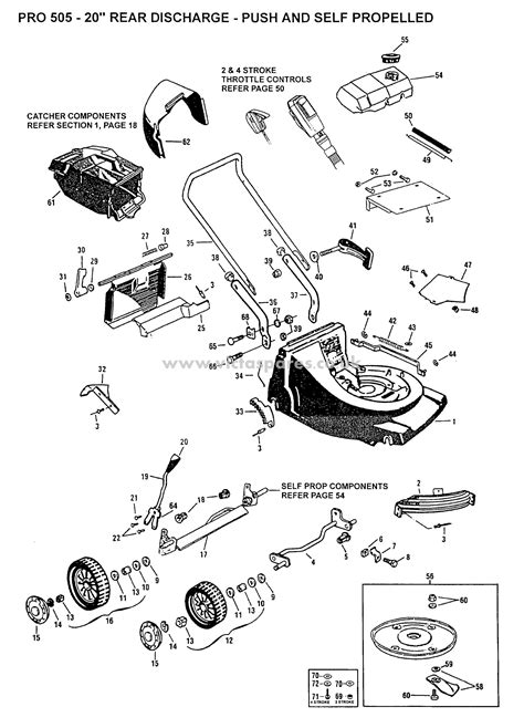 Victa 2 stroke mower repair manual. - 1968 omc outboard motor 90 hp parts manual.