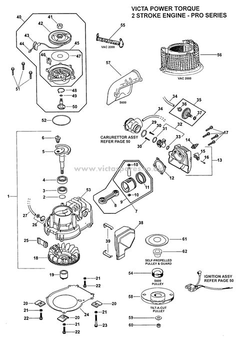 Victa 80 series mower service manuals. - Cr v 2002 2004 service manual.