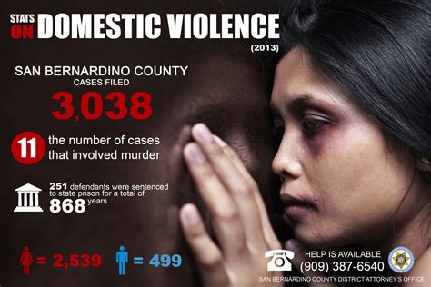 National Domestic Violence Hotline @ 800-799-7233. National Suicide Prevention Lifeline ... Victor Valley Family Resource Center @ 760-669-0300. 16000 Yucca St .... 