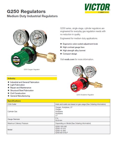 Victor welding regulator. .  <a href=https://vashdopdohod.ru/qqfo7dl/lilbour...