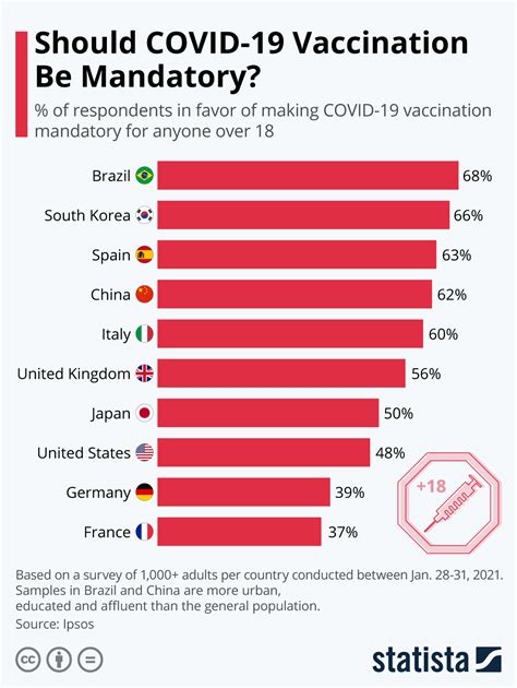 Victoria public health order on mandatory COVID19 vaccination released ...