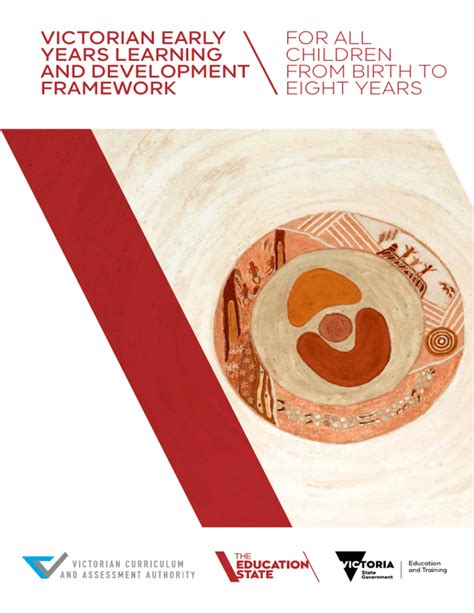 Victorian Early Years Learning and Development Framework