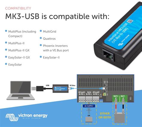 Victron can bus.  The MK2/MK3 Protocol allows reading information, turning the device ...