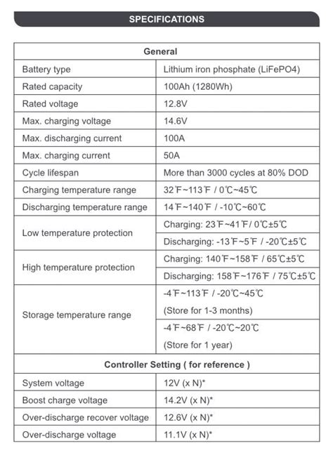 Victron mppt lifepo4 settings.  Proven over 50 years.  These settings are not only for Vic...