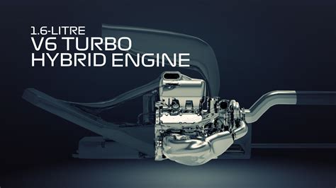 Video: How all the different F1 engines will sound in 2024