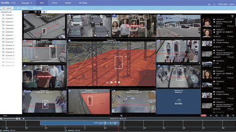 Video Analytics Technology Gorilla Blog