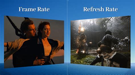 Video Frame Rate vs Screen Refresh Rate