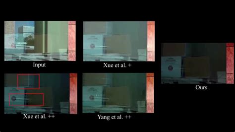 Video Reflection Removal Through Spatio-Temporal Optimization